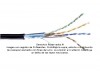 Cable Cat5e BELDEN 7919A, para exteriores, Venta x metro